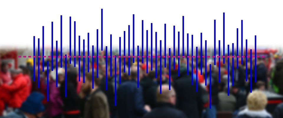 Population Boom in Charlotte Shows No Signs of Slowing