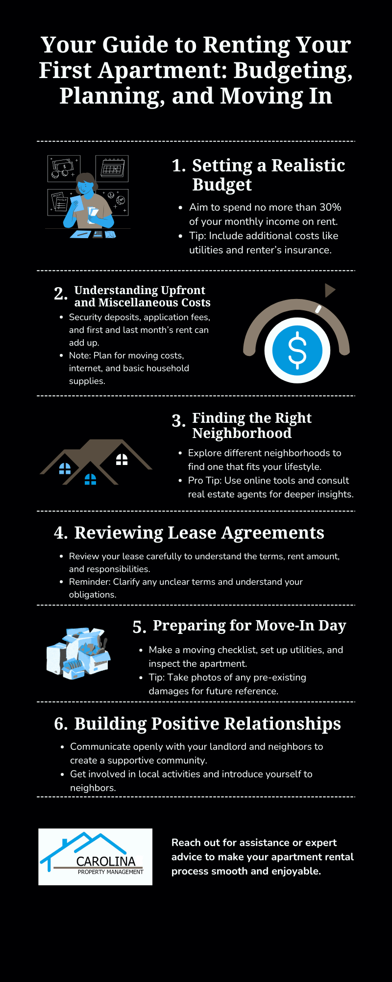 An infographic titled "Your Guide to Renting Your First Apartment: Budgeting, Planning, and Moving In," outlining six key steps: 1. Setting a Realistic Budget, 2. Understanding Upfront and Miscellaneous Costs, 3. Finding the Right Neighborhood, 4. Reviewing Lease Agreements, 5. Preparing for Move-In Day, and 6. Building Positive Relationships. 